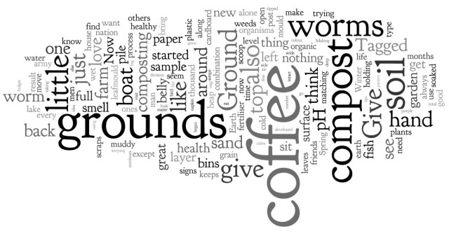 Ground to Ground gone Wordle Ground to Ground everything to do with using coffee grounds