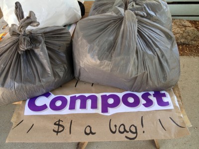 How to make Money from Used Coffee Grounds – Part 1