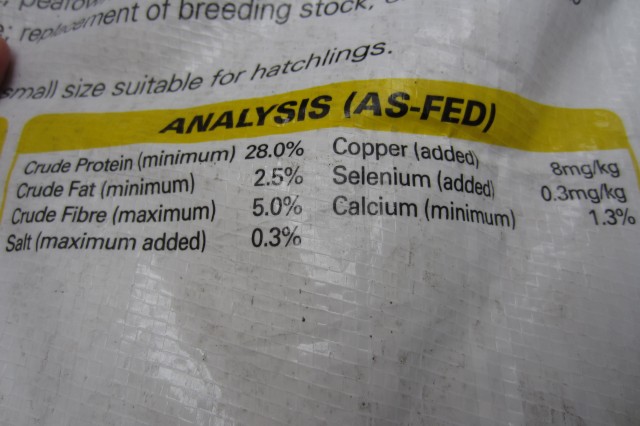 commercial feed for Japanese quail