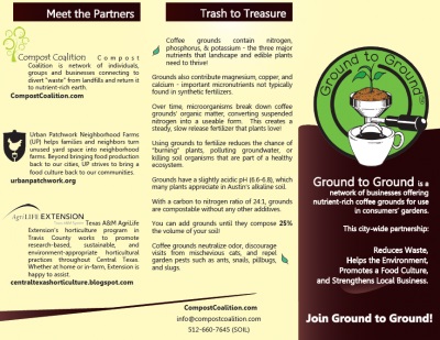 coffee grounds compost coalition