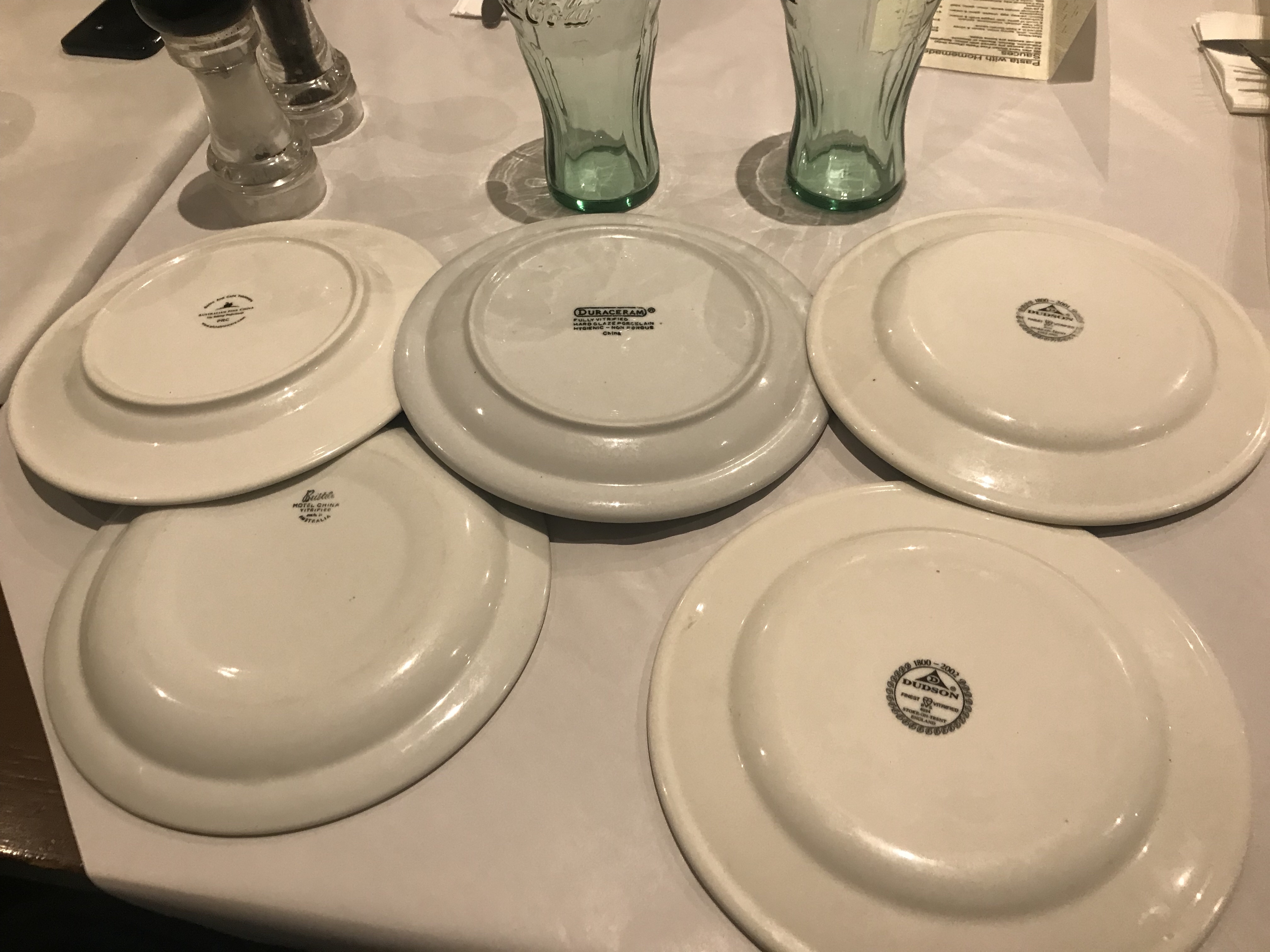 Plates of the world